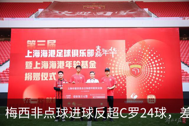 梅西非点球进球反超C罗24球，差距因何从16球拉大？