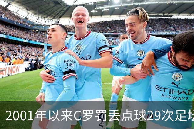 2001年以来C罗罚丢点球29次足坛第一，命中率反而比梅西高出 8%